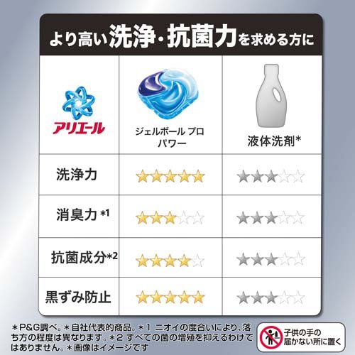 アリエール 洗濯洗剤 ジェルボール プロパワー クリーンフレッシュ 詰め替え(77個入×3セット)[洗濯洗剤 その他]_7