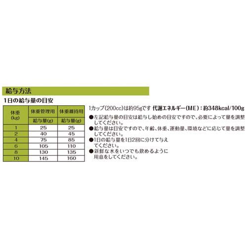 ウェルネス コア 小型犬 体重管理用(5.4kg×2セット)[ドッグフード(ドライフード)]_4
