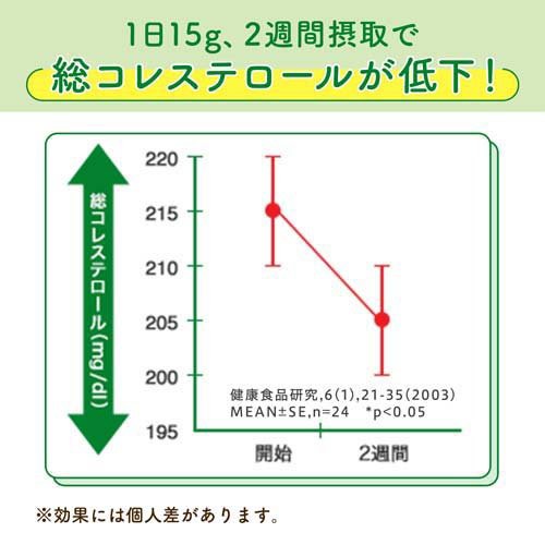 ピュアセレクト サラリア(210g)[マヨネーズ]の通販はau PAY マーケット