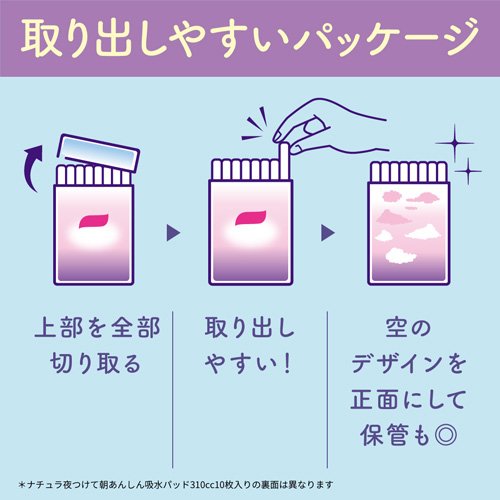 ナチュラ 夜つけて朝あんしん 吸水パッド 29cm 130cc(16枚入)[尿漏れ