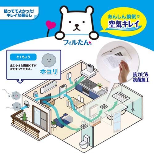 フィルたん 東洋アルミ ホコリとり フィルター 換気扇 トイレ 貼るだけ 約20cm S5428(3枚入*100袋セット)[日用品 その他]_2