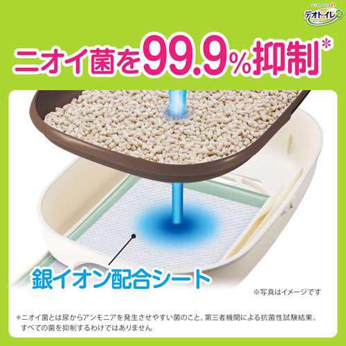 デオトイレ 複数ねこ用 消臭 抗菌シート 8枚入 4袋セット 猫砂 猫トイレ用品 の通販はau Pay マーケット 爽快ドラッグ