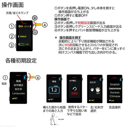 Authentic International パッティングAIキャディ Green Caddie G24001(1個)[ゴルフ]_2