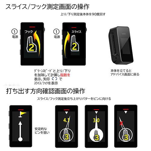 Authentic International パッティングAIキャディ Green Caddie G24001(1個)[ゴルフ]_4