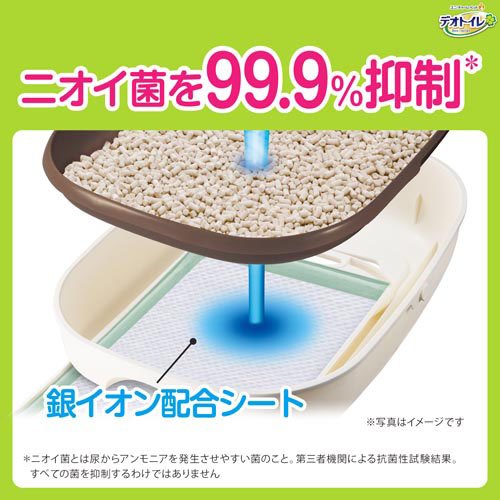 デオトイレ 複数ねこ用 消臭・抗菌シート(8枚入*24袋セット)[猫砂・猫トイレ用品]_2