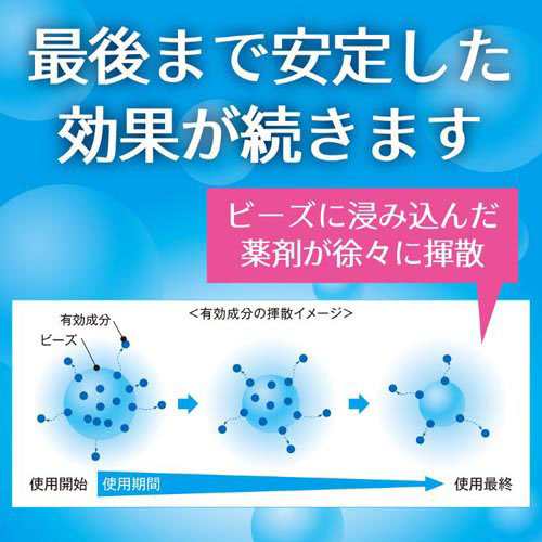 虫コナーズ ビーズタイプ 250日用 シベリアンフォレストの香り 360g 虫除け 置型タイプ の通販はau Pay マーケット 爽快ドラッグ