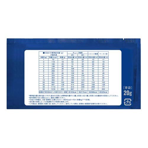 チューブ・ダイエット スーパーハイカロリー／高脂質・緊急用(5包入×4個セット(1包20g))[犬用特別療法食]_2