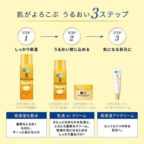 肌ラボ 極潤プレミアム ヒアルロン乳液 つめかえ用(140ml×12セット)[保湿乳液] 肌ラボ 極潤プレミアム ヒアルロン乳液 つめかえ用(140ml×12セット