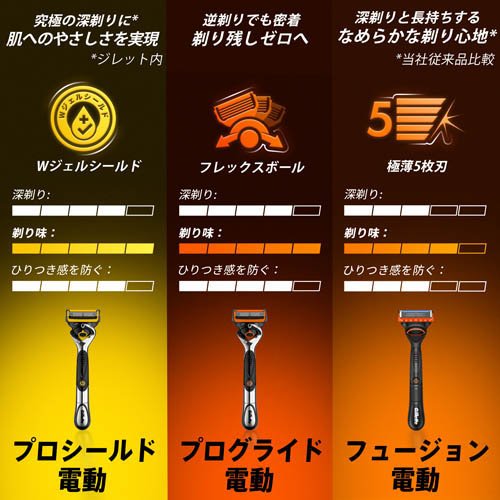 ジレット プログライド エアー 電動タイプ カミソリ 替刃(8個入*3箱セット)[替え刃 3枚刃以上]