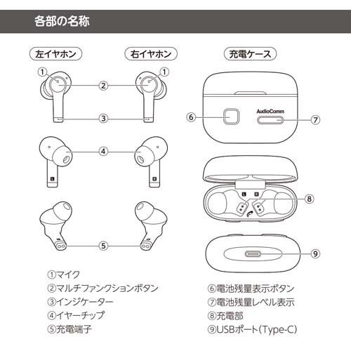 AudioComm 完全ワイヤレス集音器(1個)[健康家電・美容家電 その他]