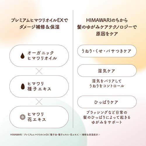 ディアボーテ リッチ＆リペア オイルイン コンディショナー 詰め替え 大容量(660g×12セット)[ダメージケアリンス・コンディショナー]_3