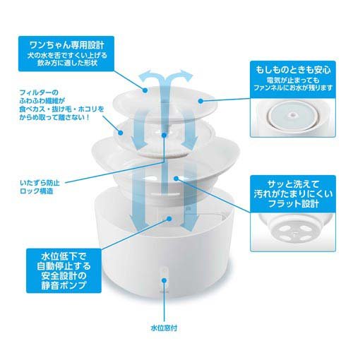 ピュアクリスタル ウェル 1.5L 犬用 ホワイト(4セット)[ペットの雑貨・ケアグッズ]_4