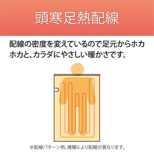 コイズミ 電気敷毛布 KDS50237M(1枚)[電気毛布・ひざ掛け]の通販はau 