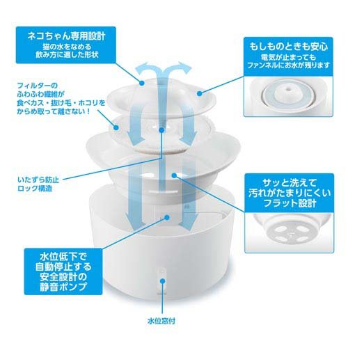 ピュアクリスタル ウェル 1.5L 猫用 ホワイト(4セット)[ペットの雑貨・ケアグッズ]_4