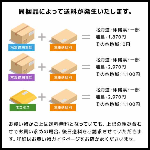 長崎かんぼこの通販はau　干物とおつまみの長崎旬彩出島屋　マーケット　干物屋さんのエビすり身　マーケット－通販サイト　えび　北海道・沖縄・離島のみ別途追加送料必要　海老　100g　冷凍便送料別　PAY　PAY　au