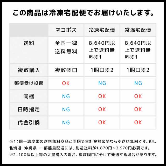 干物屋さんのトビウオすり身 120g 冷凍便送料別 北海道・沖縄・離島