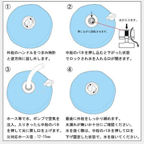 GAViC(ガビック)ウォーターバッグ GC1220 エアーポンプ付き(体幹