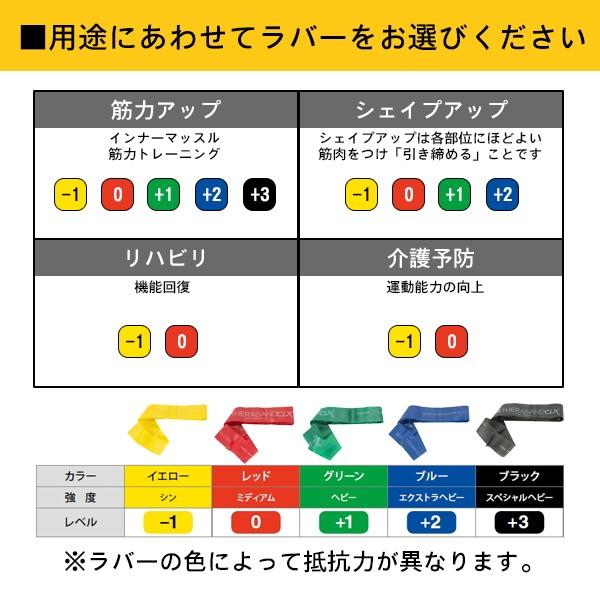 パケット便送料無料 Theraband セラバンド セラバンドclx 1 5m ブルー エクストラヘビー フィットネス リハビリ 介護防止 Sl1706の通販はau Pay マーケット ｓｅａｌａｓｓ シーラス
