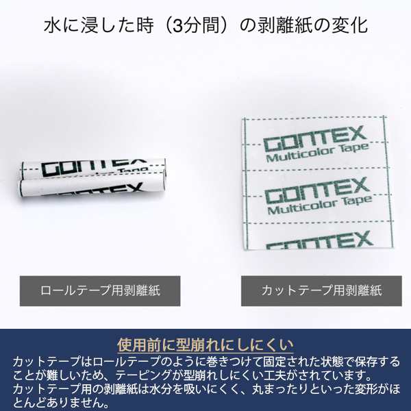 パケット便送料無料)GONTEX(ゴンテックス) 肘貼手1 ヒジハッテ