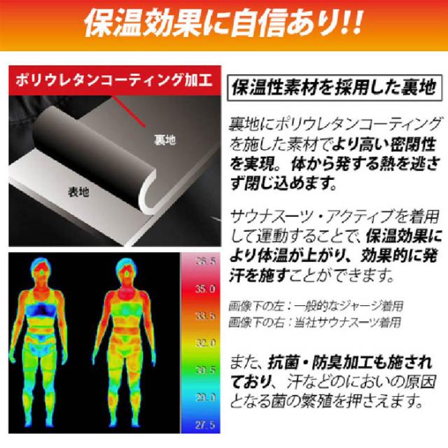 (パケット便送料無料)BODYMAKER ボディメーカー サウナスーツアクティブ12 WOMEN レディース GW011