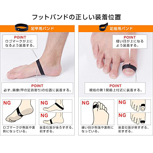 パケット便送料無料 Phiten ファイテン フットバンド 太幅 足甲用 足指用 男性 女性 姿勢サポート Ap2の通販はau Pay マーケット ｓｅａｌａｓｓ シーラス