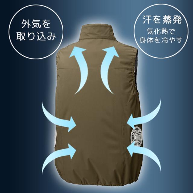 空調服 ベスト メンズ レディース 空調ベスト ファン バッテリーセット 作業着 作業服 熱中症対策 電動ファン付きウェア レジャー アウトドア ユニセックス 男女兼用 男性 女性 M L LL AR22001 FAN2200B RD9261 ブラック ベージュ カーキ 送料無料_1