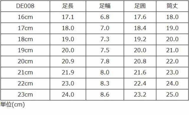 キャサリンコテージ/レインブーツ 女の子 長靴 サイドリボンレインブーツ 16 17 18 19 20 21 22 23cm TAK  DE008の通販はau PAY マーケット - キャサリンコテージ au PAY マーケット店