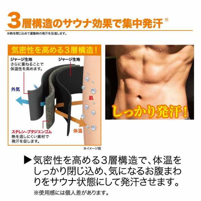 メンズ薄型4STEPシェイプウエスト用 2個セット メンズ ダイエット 肉体