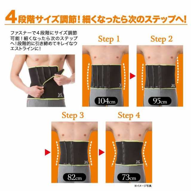 メンズ薄型4STEPシェイプウエスト用 2個セット メンズ ダイエット 肉体