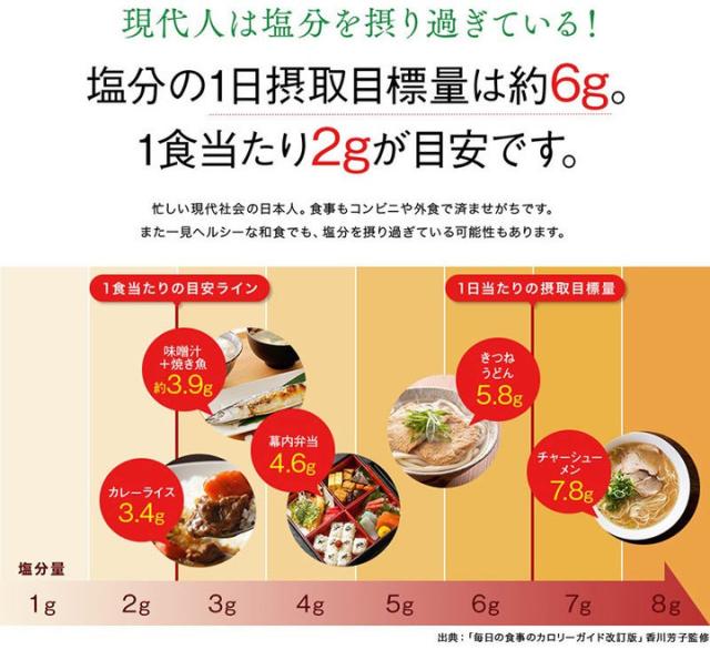 ポイント増量 ベジエ ベジバリア塩糖脂ブラック 180粒 60回分x2個セット ダイエット 美容 サプリ 活性炭 チャコール〔mr-2507-2〕の通販は ポイント増量 ベジエ ベジバリア塩糖脂ブラック 180粒 60回分x2個セット ダイエット 美容 サプリ 活性炭 チャコール〔mr-2507-2〕の通販は
