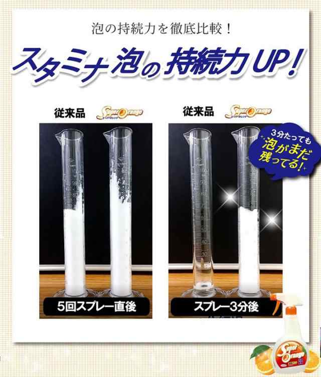 スーパーオレンジ 消臭・除菌 泡タイプ 本体 480mL＆業務用 N 1.8L