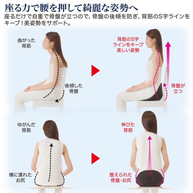 ボードクッション cosios コシオス ブラック レッド 姿勢矯正 骨盤クッション 体幹トレーニング バランスクッション 美姿勢 座布団 在宅ワーク エクササイズ_2