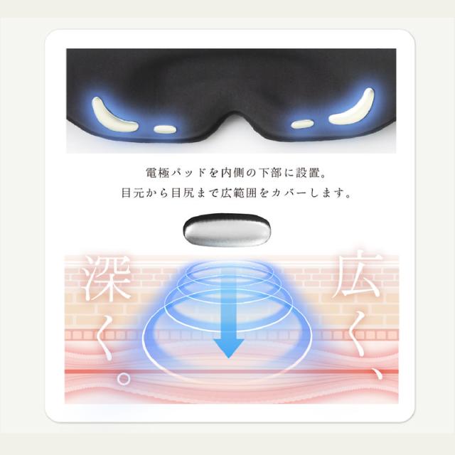 (特典あり) ポイント増量 WAVEWAVE EMS ヒートアイ 目元ケア ホットアイマスク リラックス USB充電 遮光 目の疲れ エステ 快眠 美容家電 癒し_6