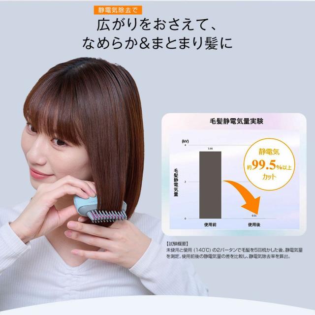 (特典あり) ポイント増量 apish監修 icoelle イコエル イオンコームアイロン ヘアアイロン コードレス 携帯用 スタイリング USB充電 前髪 うねり くせ毛 アホ毛_8