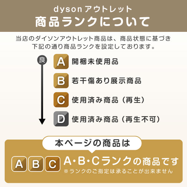 DYSON SV12 FF LF ニッケル/アイアン/コッパ— Dyson Cyclone V10 Fluffy [サイクロン式 コードレス掃除機] 掃除機本体