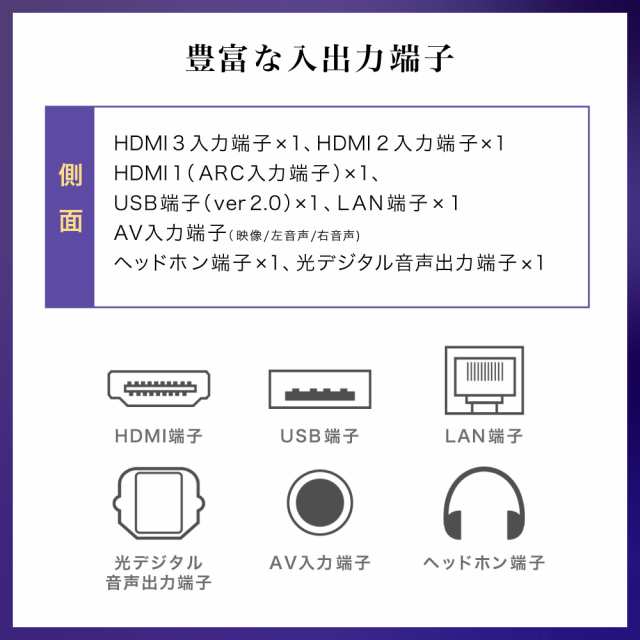 チューナーレステレビ 32インチ スマートテレビ テレビ 配信動画