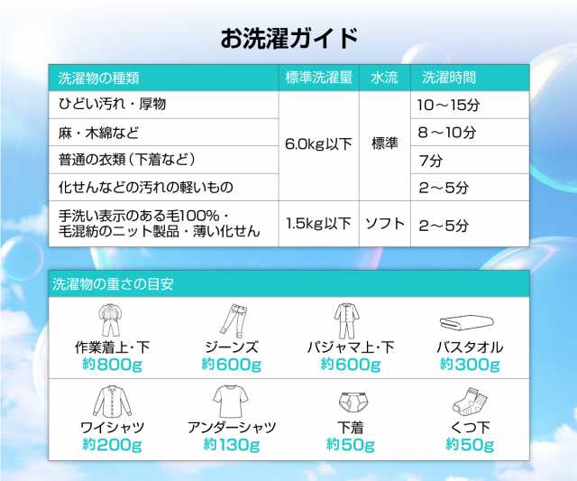 MAXZEN 洗濯機 6kg 二層式洗濯機 二槽式洗濯機 一人暮らし コンパクト 引越し 新生活 タイマー 2層式 2槽式 二層式 JW60KS01の通販はau  PAY マーケット - XPRICE au PAY マーケット店