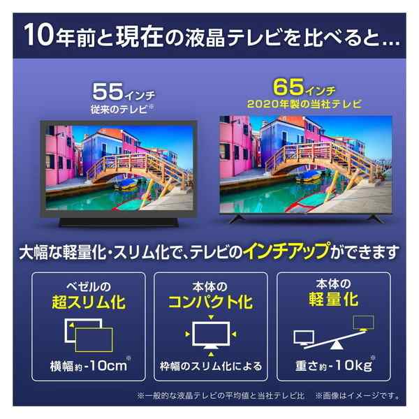 高評価即納Hisense ハイセンス 65E6G 65インチ 液晶テレビ 2022年式 テレビ