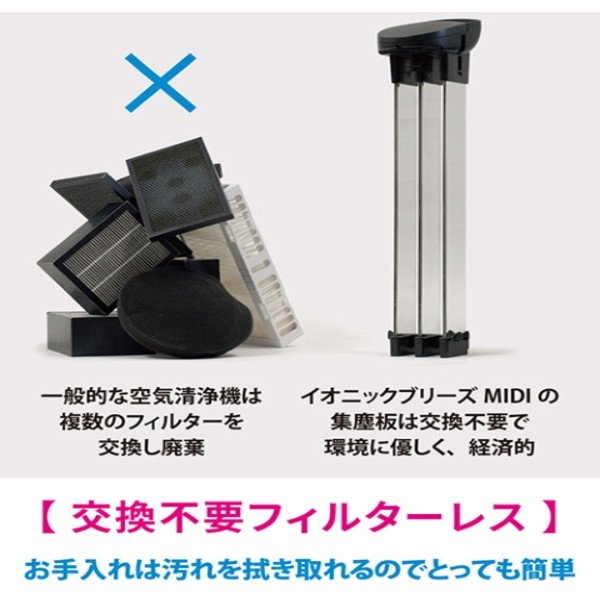 空気清浄機 フィルター交換不要 花粉 イオニックブリーズ MIDI 空気