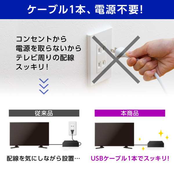 【動作正常】TV録画用外付けHDD 2TB