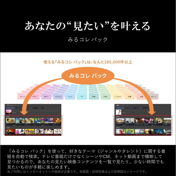 液晶テレビ 65型 65インチ 4K内蔵 レグザ TVS REGZA M550Mシリーズ 地上・BS・110度CSデジタル 65M550M_16