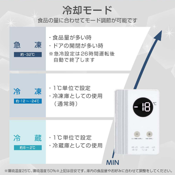冷凍庫 冷凍冷蔵庫 家庭用 299L ノンフロン チェストフリーザー 上開き 