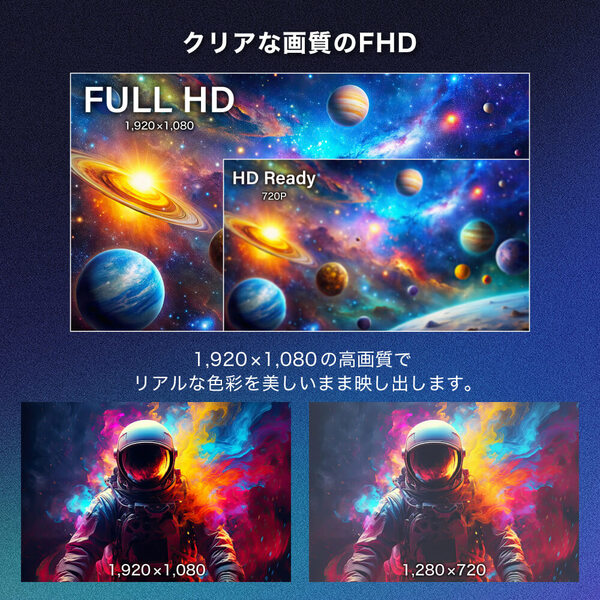 ゲーミングモニター 24.5インチ 240Hz FHD(1920×1080) 1080P HDMI2.0 DP1.4 FastIPS 1ms(GTG) Adaptive-Sync ブルーライトカット 非光沢 フリッカーフリー MGM25IC04-F240 マクスゼン_9