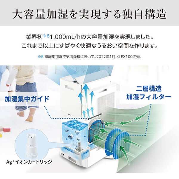 1/3ポイントUP】空気清浄機 加湿器 シャープ 抗菌 防カビ 脱臭 空清46畳 加湿28畳 プラズマクラスターNEXT SHARP  KI-RX100-W ホワイト系の通販はau PAY マーケット - XPRICE au PAY マーケット店 | au PAY マーケット－通販サイト