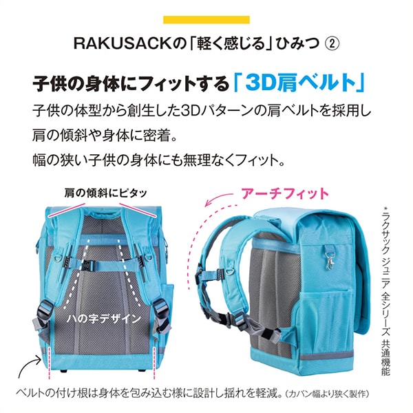 フットマーク ラクサック ジュニア プラス アクア 101351 389 小_10