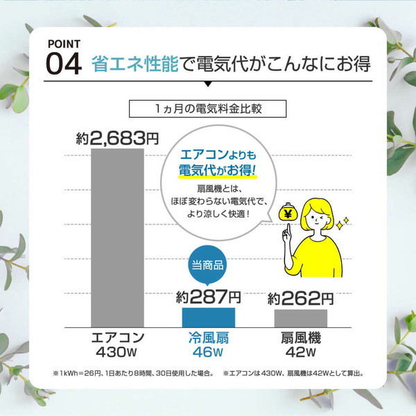 冷風機 冷風扇 UVライト除菌 ニオイ除去 プラズマイオン搭載 小型 イオニシモ おしゃれ 静音 保冷剤 涼しい 冷たい 冷風扇風機 節電 家庭用 5段階設定 扇風機 首振り タイマー リモコン RMT-MX403_10