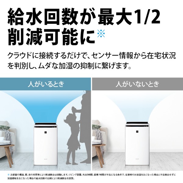 SHARP KI-TX70-W ホワイト系 [加湿空気清浄機 (空清31畳/加湿21畳まで