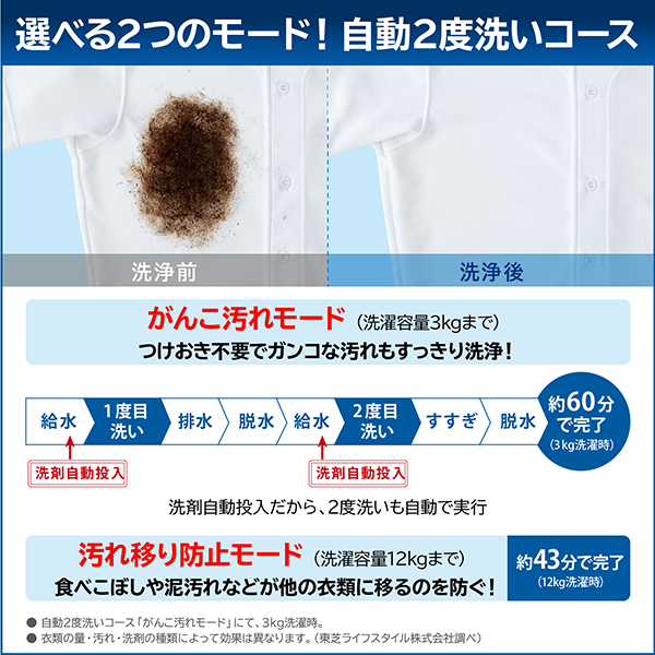 東芝 TW-127XP4R(W) グランホワイト ZABOON [ドラム式洗濯乾燥機 (洗濯機12kg/乾燥機7kg) 右開き]_11