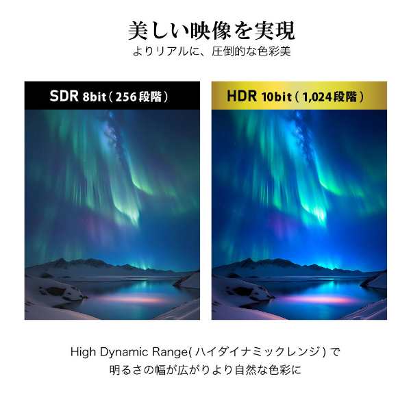 液晶テレビ 24型 google tv 24インチ 本体 スマートテレビ