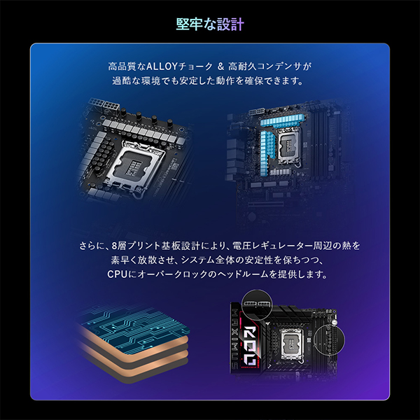ASUS ROG STRIX Z890-A GAMING WIFI [マザーボード]_14